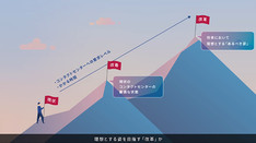 株式会社ベルシステム２４ コンサルティングサービスの紹介