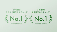 診療をもっとラクに | M3digikar ～クラウド型電子カルテ導入数No.1～