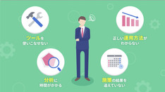 PLAN-B様 SEARCH WRITE 紹介動画