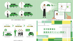 carparking　駐車場サブリース　空き駐車場を価値あるマンション資産へ 篇