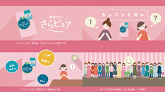 ロリエ さらピュア　ちょこっとモレの秘密 篇