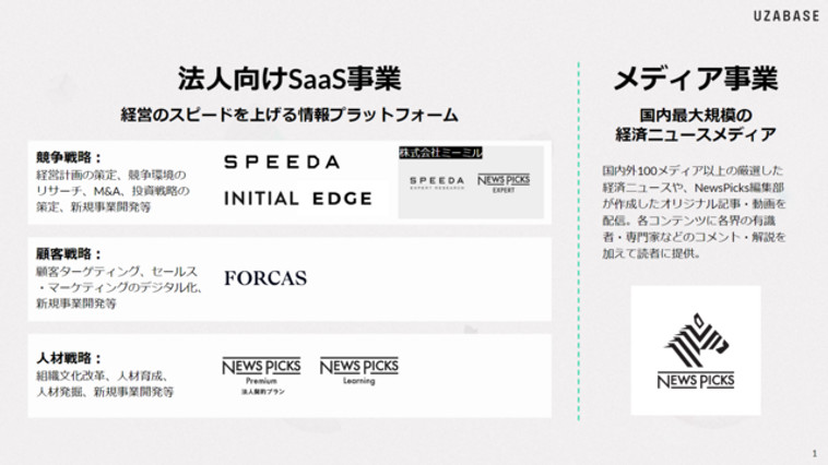 ※掲載終了※【NewsPicks Stage. - 株式会社ユーザベース】制作動画ディレクター／プロデューサー募集！