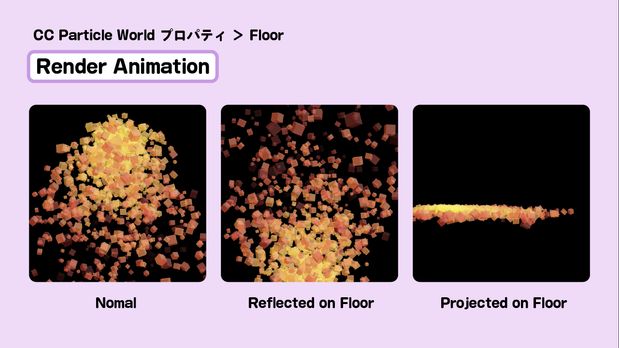 CC Particle Worldとは - シミュレーション | Vook(ヴック)