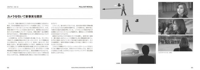 映像クリエイター・ビデオグラファーにオススメの入門書4選 曽根