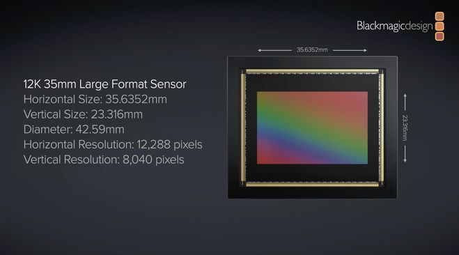 【Davinci 付属しません】BMPCC6K ゲージなど Davinci 付属しません】BMPCC6K ゲージなど ビデオカメラ