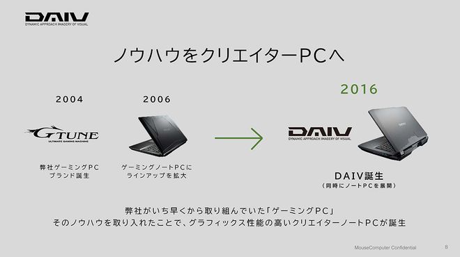 パフォーマンスと可搬性の両立がさらに進化。薄型・軽量の16型クリエイターノートPC「DAIV 6シリーズ」4モデルが新発売 | Vook(ヴック)