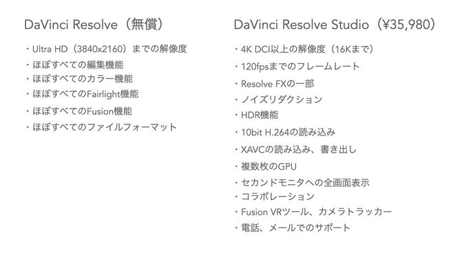 DaVinci Resolveの無償版と有償版の違いは？ | Vook(ヴック)