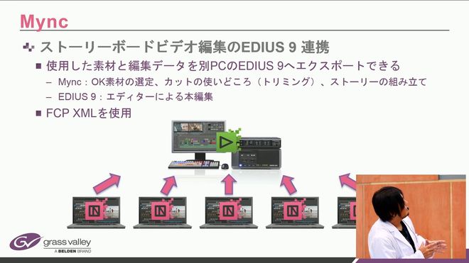 グラスバレー つんつるてん EDIUS PRO 9 通常版 (高機能_動画編集ソフト)