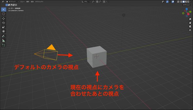 ショップ blender カメラ 設定