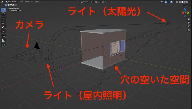 blender 照明 ライン ショップ 非表示