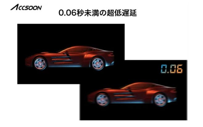 AccsoonがCineView Quadワイヤレス映像伝送システム＜送信機
