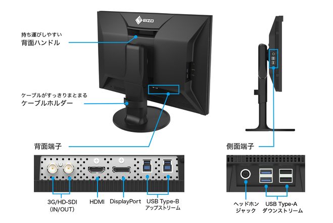 EIZO、放送・映像制作市場向けにSDI対応24.1型カラーマネージメント