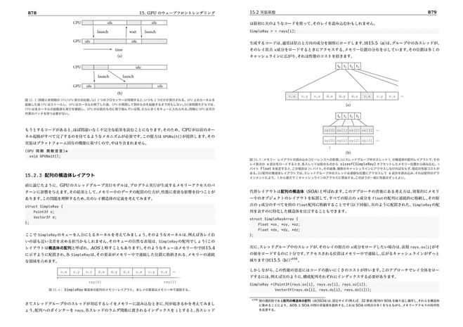 リアルタイムグラフィックスの未来を象徴する『Physically Based