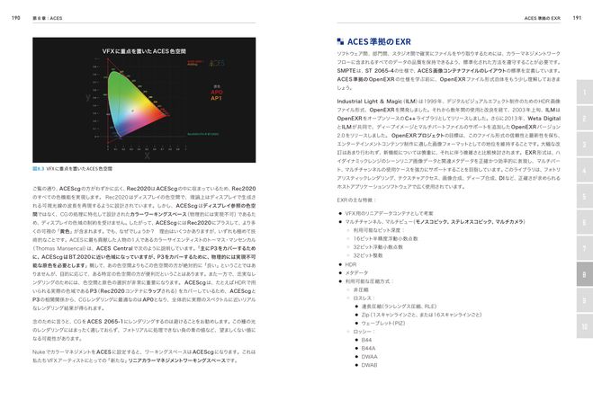 品質検査済 カラーマネジメント -理論と実践 株式会社ビー・エヌ・エヌ | コンピュータ・IT