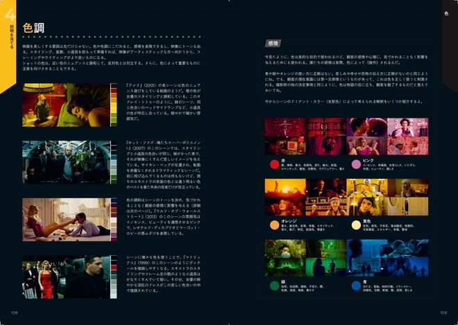映画、撮影、参考書 Filmmaker's Eye -映画のシーンに学ぶ構図と撮影術:原則とその