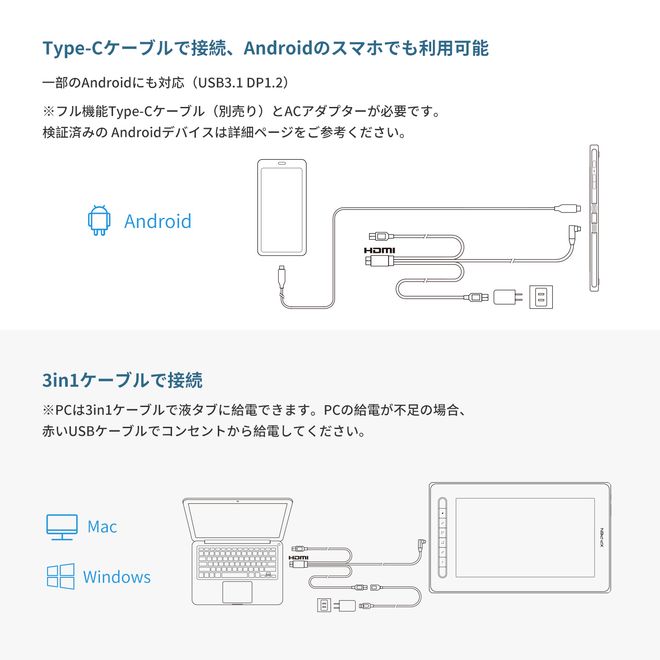 楽天市場】xp-pen ケーブルの通販 XPPen 液タブ Artist 13 セカンド+