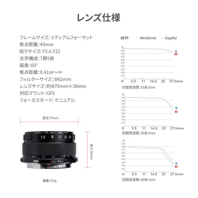 AstrHori 40mm F5.6 Fuji GFXカメラ用、4万円台で買える中判カメラ