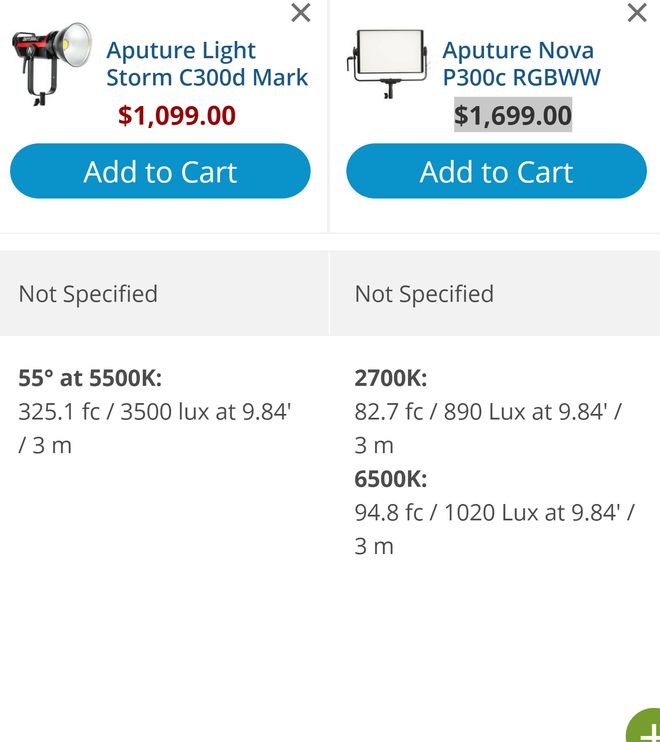 ライトキットに一つは欲しい」Aputure Nova P300c インプレッション