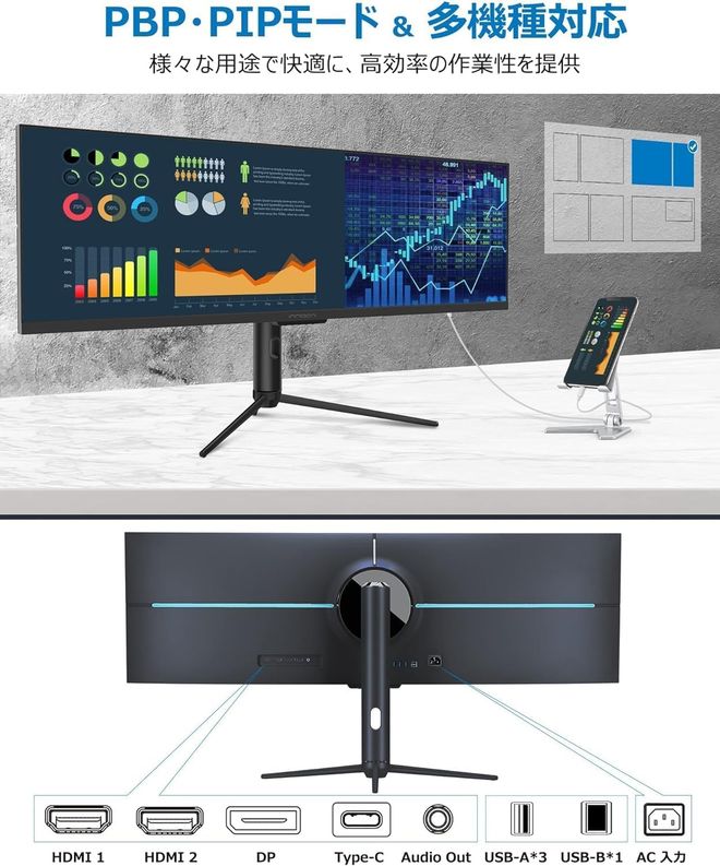 映像編集】解像度3,840×1,080、DisplayHDR 600対応、43.8インチの