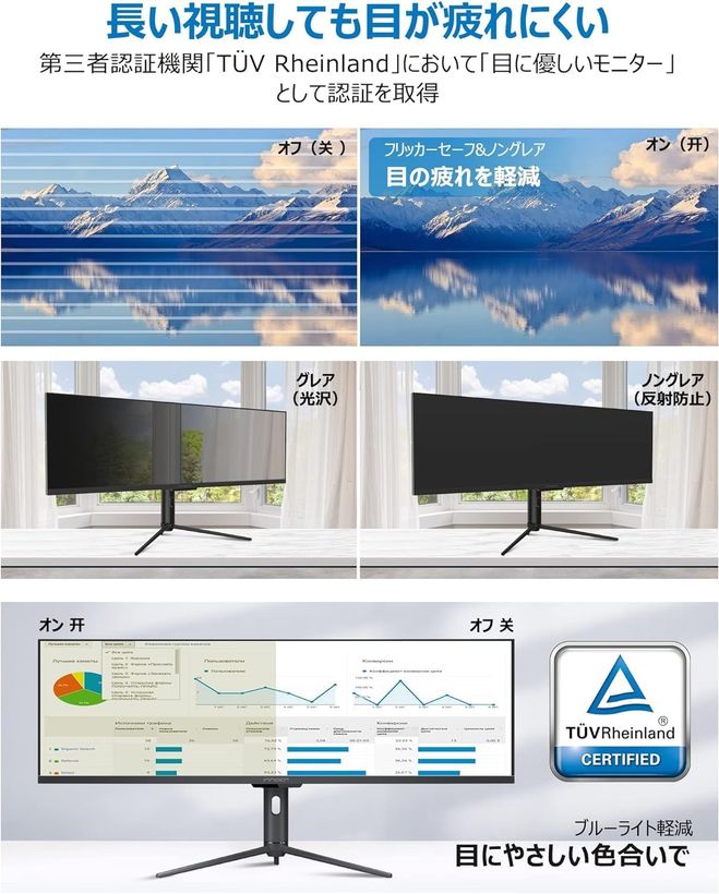 映像編集】解像度3,840×1,080、DisplayHDR 600対応、43.8インチの